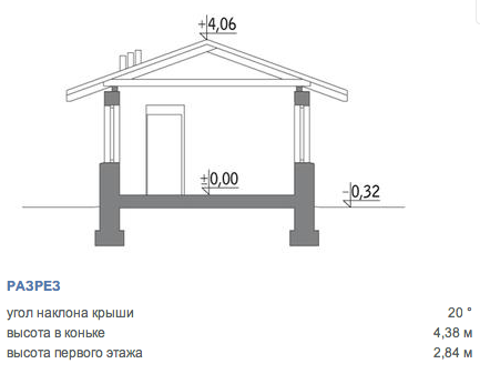 https://obninsk.tgv-stroy.ru/storage/app/uploads/public/65d/c2c/e1b/65dc2ce1bb211877721465.png